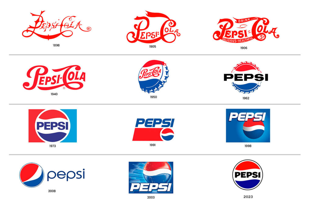 evolução da marca da pepsi de 1898 até os dias atuais